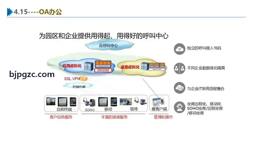 J9企业用户