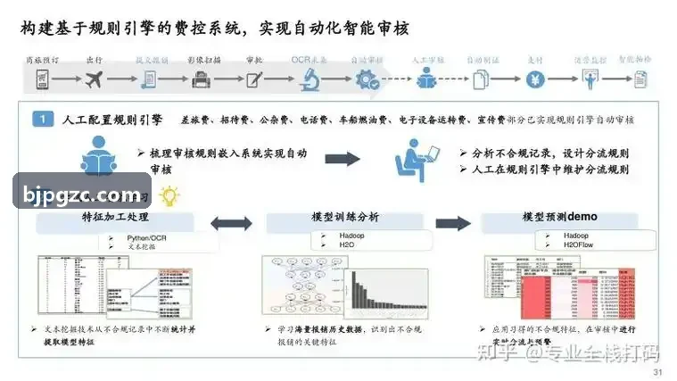 J9企业用户